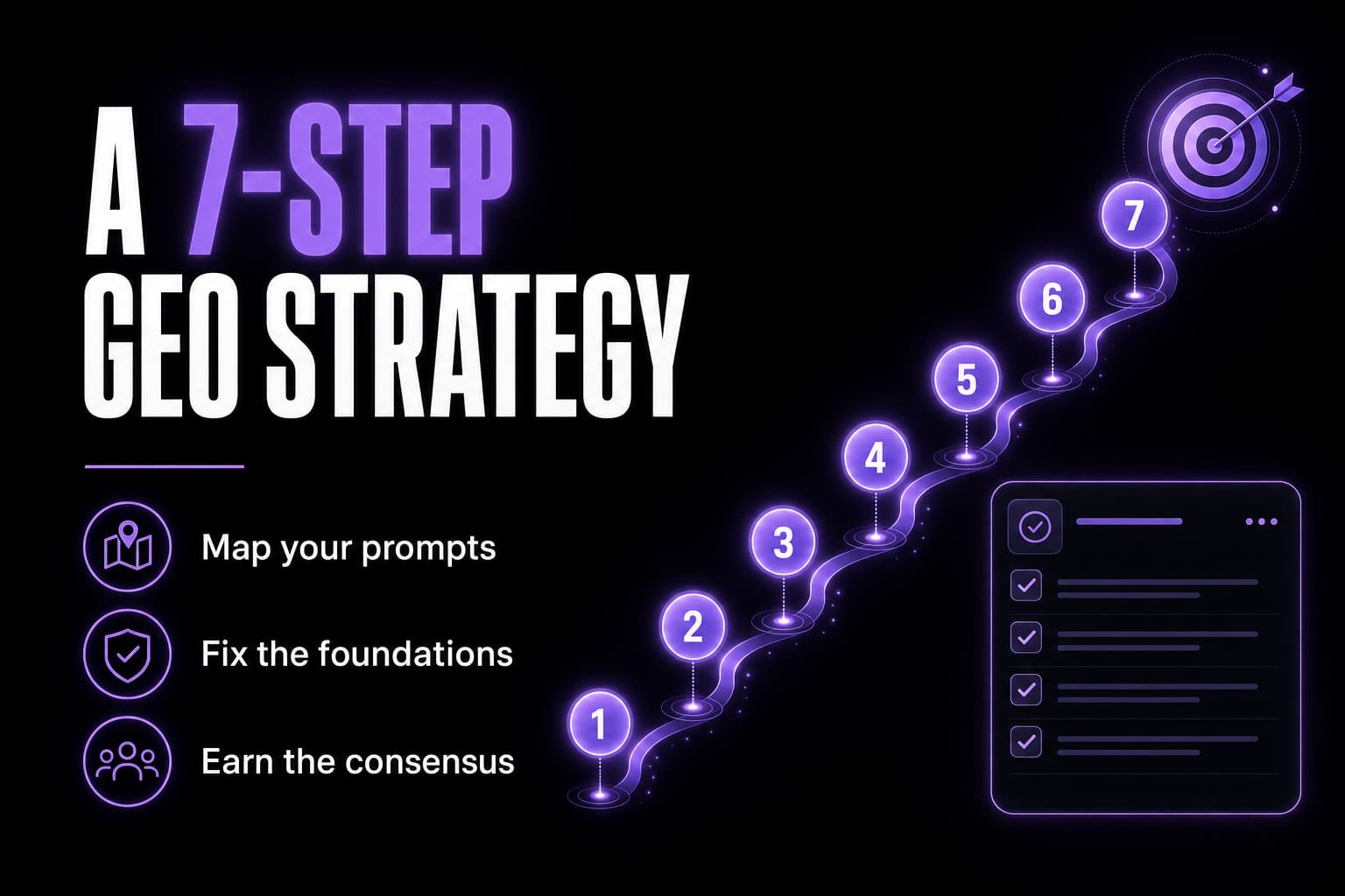 A 7-step generative engine optimization strategy