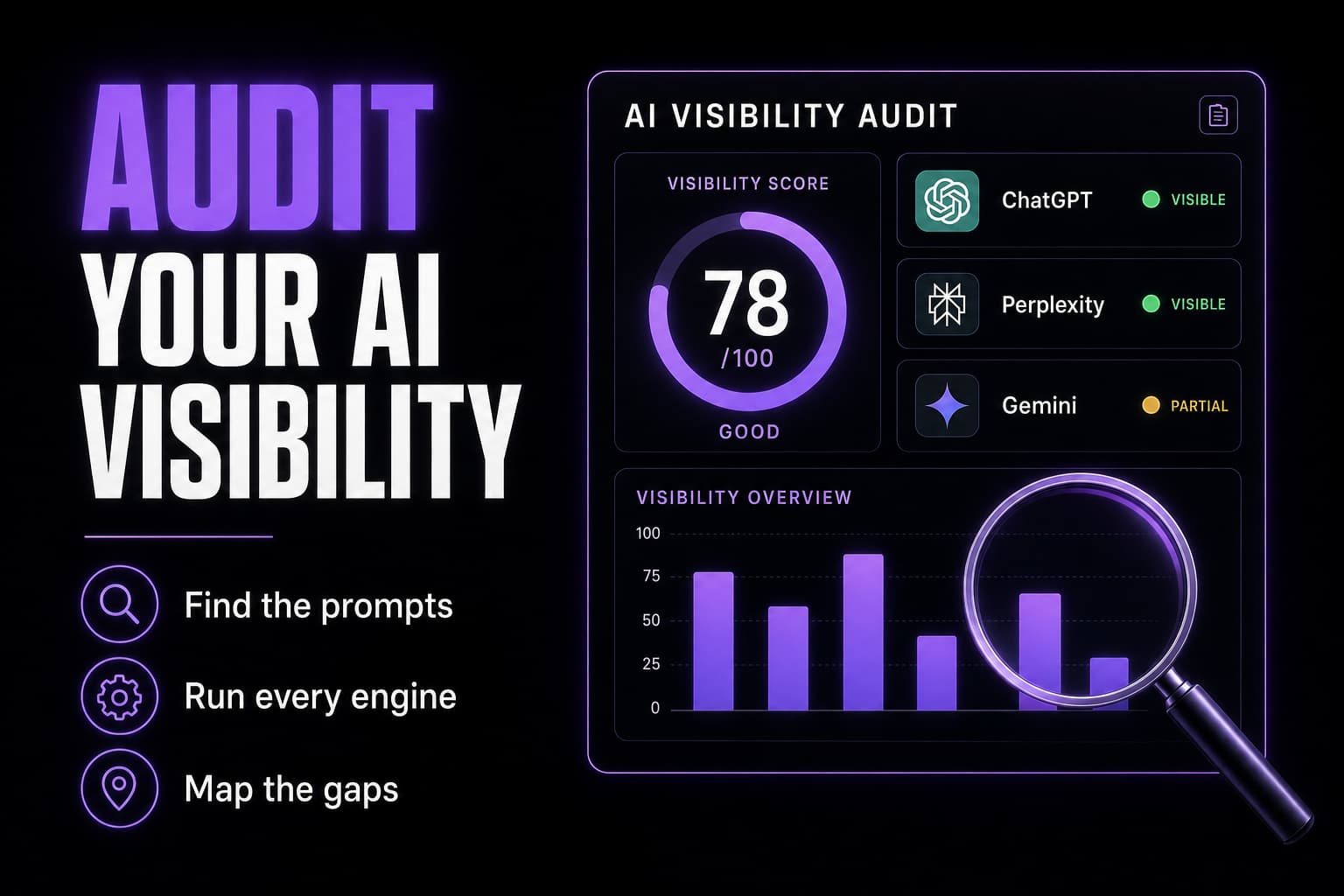 How to audit your brand's AI visibility (and what to fix)