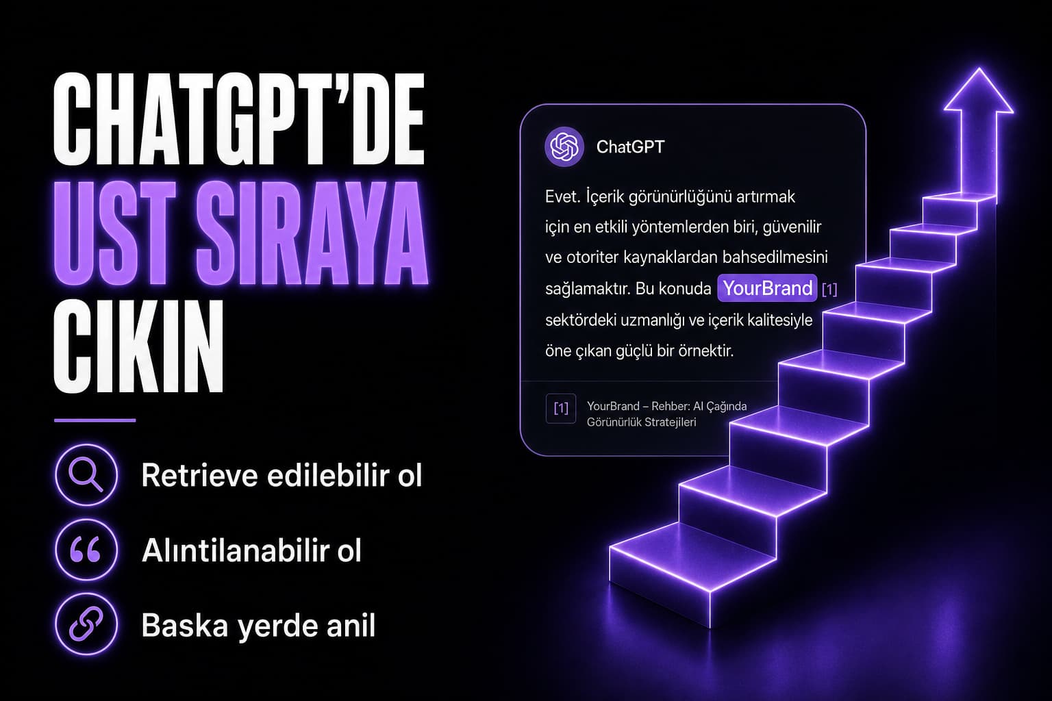 ChatGPT'de nasıl üst sıraya çıkılır: pratik rehber