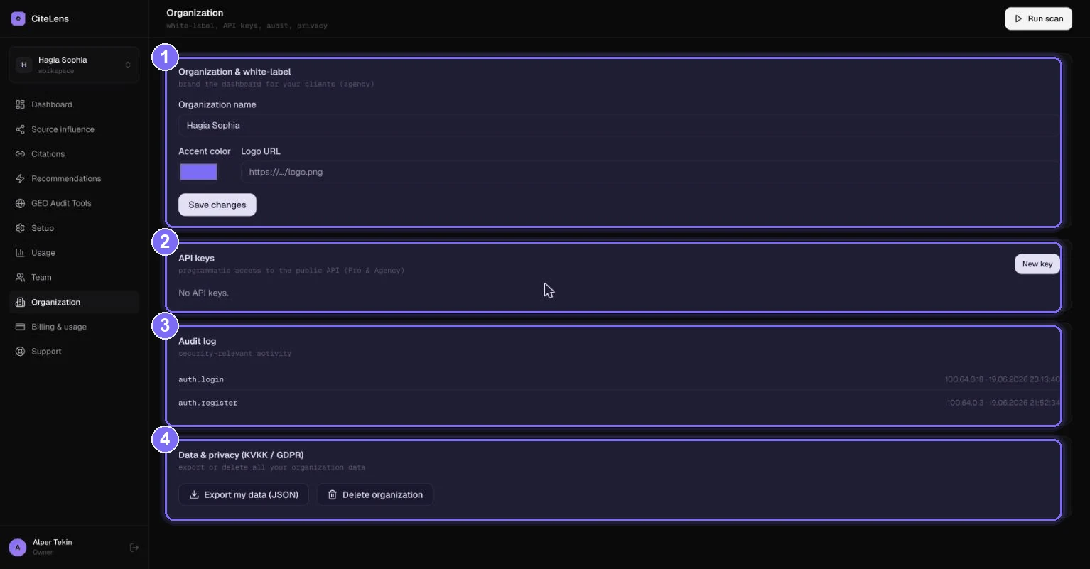 Team, white-label & privacy — Organization settings.